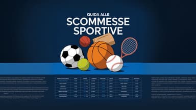 Scommesse sportive online